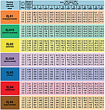 Розпилювачі ECOjet (форсунки екоджет), фото 2