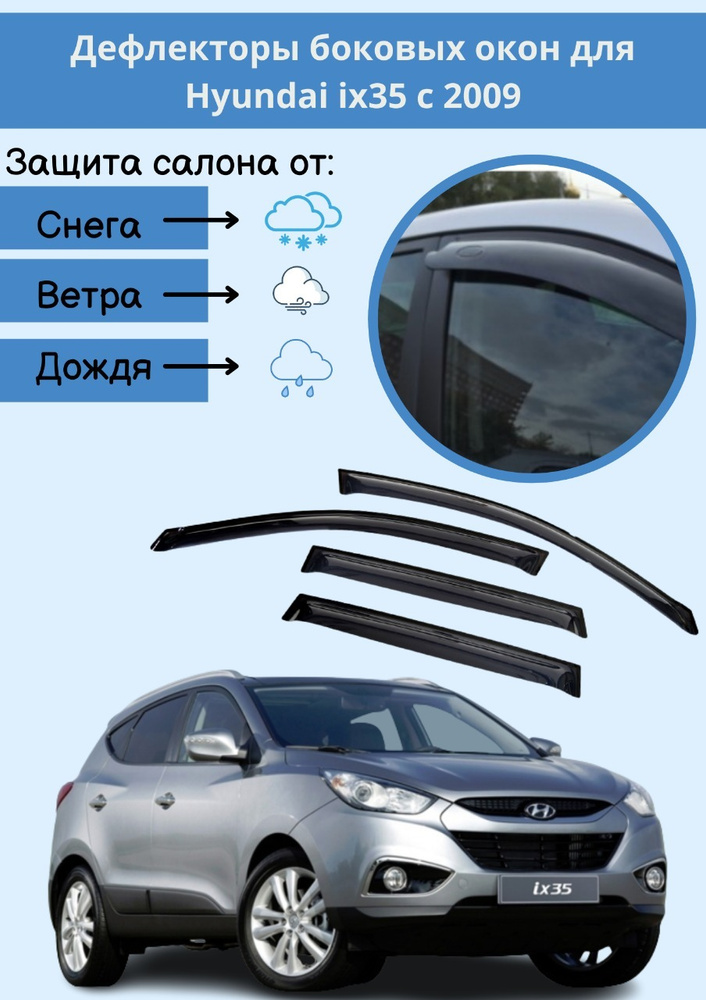 Дефлектори вікон вітровики Hyundai ix35 2009-2017 (скотч) ANV, фото 1