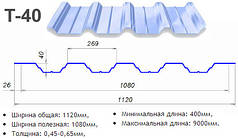 Профнактил оцинкований Т-40  ⁇  0,7 мм  ⁇  ZN - 100  ⁇  Модуль Україна  ⁇ 