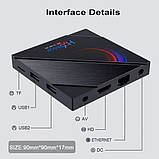 Смарт-приставка TV BOX H616 4+64 Android 10.0, фото 5