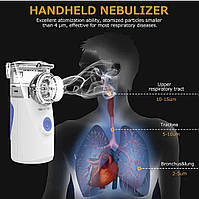 Для детей и взрослых Ингалятор небулайзер ультразвуковой Mesh Nebulizer YM-252 100 KHZ портативный белый