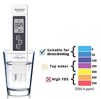 Комбінований солемір/кондуктометр TDS/EC метр TEC-1 (0-5000ppm; 0 - 9990µS/cm)