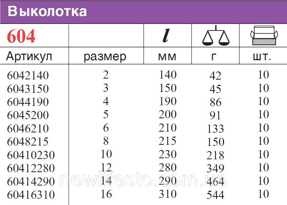 Выколотка (бородок) 14 мм L=290 мм - фото 2 - id-p297305898