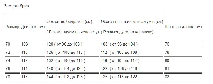 Брюки мужские в больших размерах - микровельвет Ao longcom - фото 6 - id-p591354822