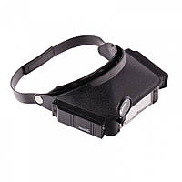 Лупа з додатковими лінзами, з підсвічуванням, для закріплення на голові// SPARTA