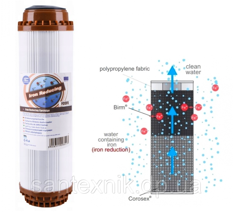 Змінний картридж Aquafilter FCCFE (проти заліза)