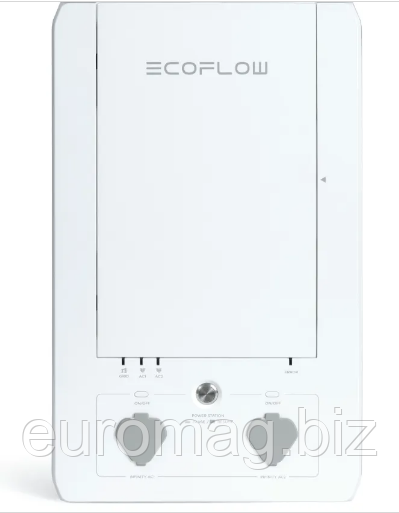 Набор EcoFlow Smart Home Panel Combo