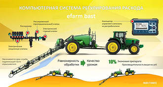 Системи контролю точного виливу обприскувачів