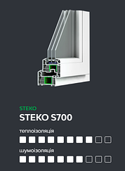 Вікна Steko S700