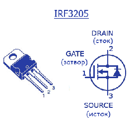 Транзистор IRF3205