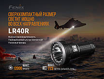 Ліхтар ручний Fenix LR40R, фото 3