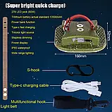 LED Світильник акумуляторний MOS-ly01 потужний 80W, Powerbank 15600 Mah, USB, фото 7