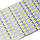 Світлодіодна лінійка SMD 5730 144LED/m 12V IP20 24W 6000К, фото 3