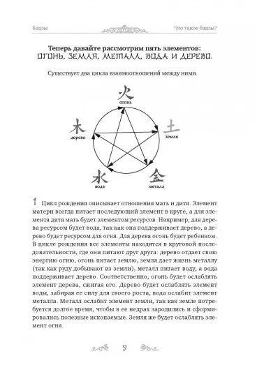 Код судьбы. Бацзы. Древний китайский метод предсказания судьбы. Пэх Д., Чун Л. - фото 3 - id-p1775255090