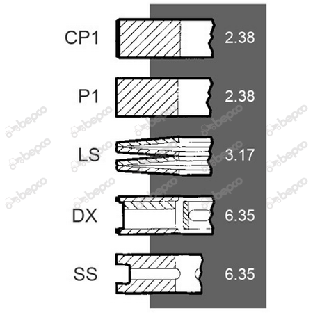 Кільця поршневі Ø88.92х2,38х2,38х3,17х6,35х6,35мм двигуна Perkins A3.144 A4.192, фото 1