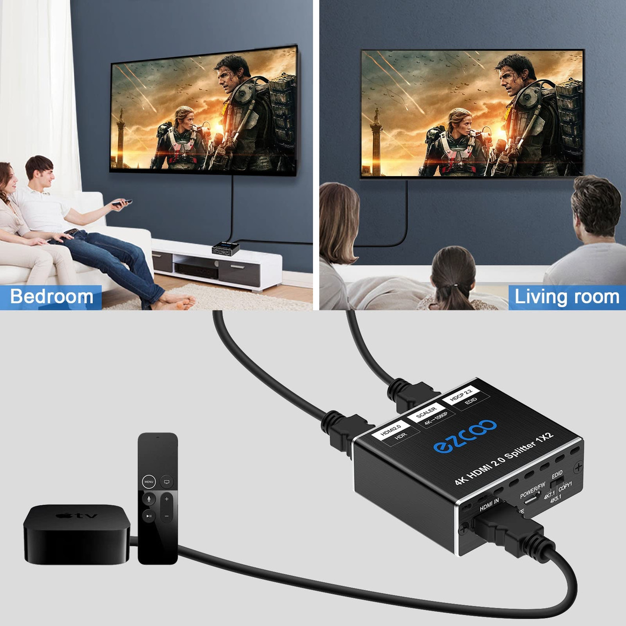 Разветвитель HDMI 1 на 2 выхода 4K 60Hz 4:4:4 HDR Dolby Vision Dolby Atmos, масштабирование 4K 1080P - фото 5 - id-p1775382706