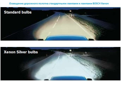 Ксенон H4 6000K HID, фото 1