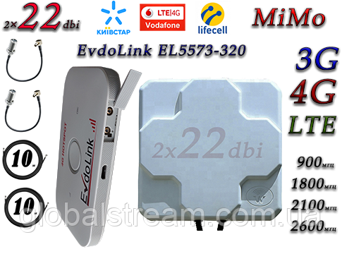 Повний комплект для 4G/LTE/3G з EvdoLink EL5573-320 + Антена планшетна MIMO 2×22dbi ( 44 дб) 698-2690 МГц