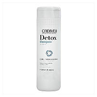 Детокс шампунь с салициловой кислотой Cadiveu Detox Shampoo, 250 мл