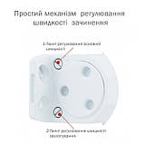 Доводчик дверний RYOBI 9903 STD ARM з ножицями білий, фото 5