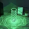 Нічник Crystal Rose Ambience 16-квітів RGB 19.5 см, фото 5