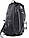 Спортивний рюкзак 20L Karrimor U-Bahn Backpack чорний, фото 5