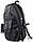 Спортивний рюкзак 20L Karrimor U-Bahn Backpack чорний, фото 9