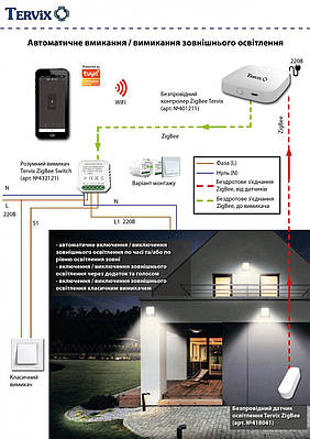 Автоматичне вмикання / вимикання зовнішнього освітлення (ZigBee)
