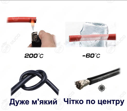Силіконовий дріт 20 AWG 0,5 кв.мм (100х0,08). Чорний, фото 3