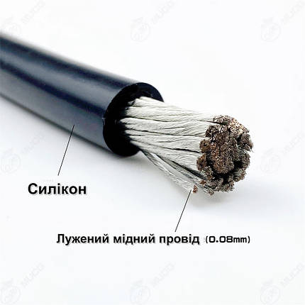 Силіконовий провід 10 AWG (1050х0,08 мм) Longshengda. Чорний, фото 2