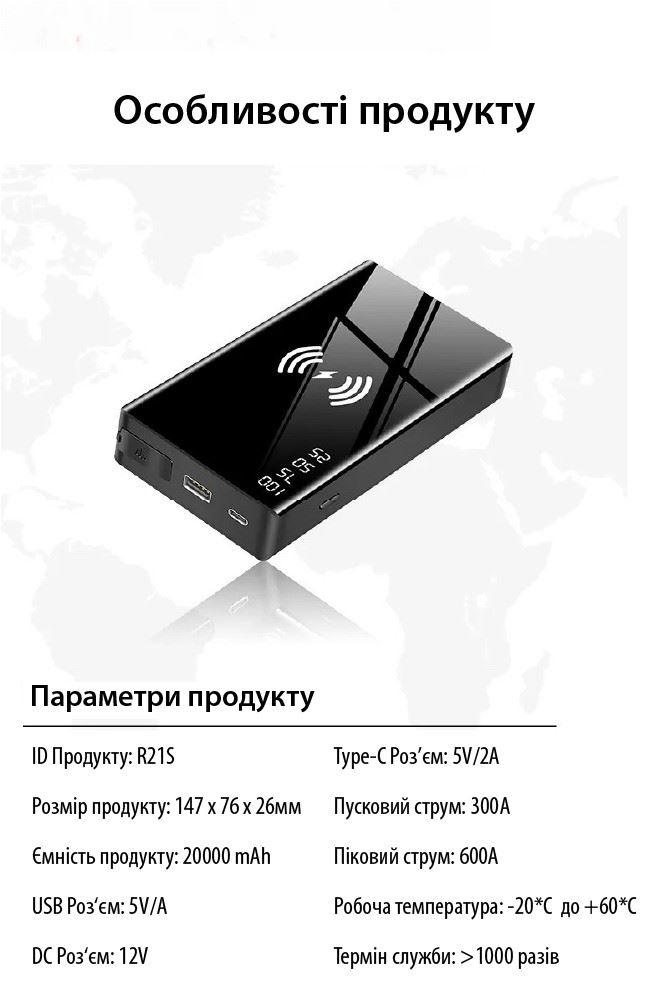 Пусковое зарядное устройство для автомобиля 12000 mAh, Бустер стартер для запуска автомобиля - фото 3 - id-p1776404287