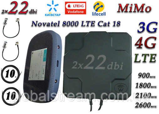 Повний комплект 4G/LTE/3G c Novatel Verizon MiFi 8000 (8800) Cat.18 до 1.2 Гб/с і Антена MIMO 2×22dbi (44дб)