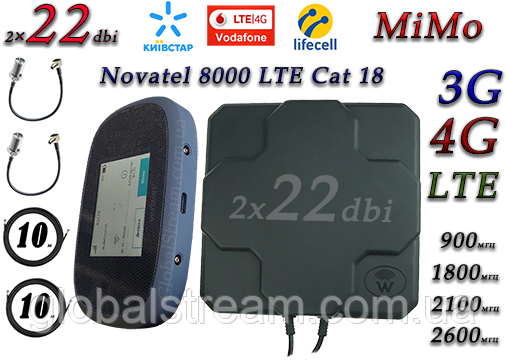 Повний комплект для 4G/LTE/3G c Novatel Verizon MiFi 8000 LTE Cat 18 до 1.2 Гб/с і Антена MIMO 2×22dbi (44дб)