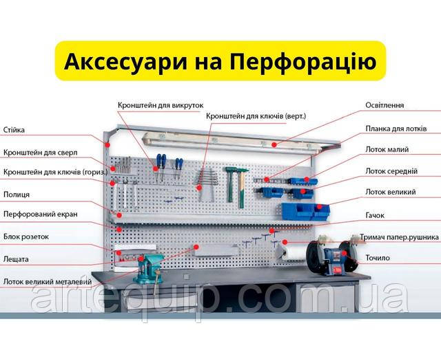 держатель инструментов настенный