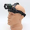 Налобний ліхтарик BL-2188B T6, від USB / Акумуляторний ліхтар на голову / Універсальний ліхтарик для кемпінгу, фото 2