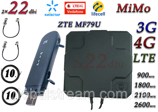Повний комплект для 4G/LTE/3G c ZTE MF79U + Антена планшетна MIMO 2×22dbi ( 44 дб) 698-2690 МГц