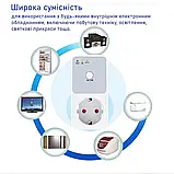 Захисне реле напруги 170-260В 5~6 хвилин (HLP01), відсікач, фото 5