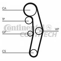 Ремень ГРМ CONTITECH CT1028AUDI A2 (8Z0), AUDI A2 (8Z0), AUDI A3 (8L1), AUDI A3 (8L1), AUDI A3 (8L1), AUDI A3