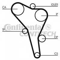 Ремень ГРМ CONTITECH CT867AUDI 80 (89, 89Q, 8A, B3), AUDI 80 (8C, B4), AUDI 80 (8C, B4), AUDI 80 Avant (8C,