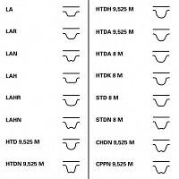 Ремень ГРМ CONTITECH CT939AUDI 100 (44, 44Q, C3), AUDI 100 (44, 44Q, C3), AUDI 100 Avant (44, 44Q, C3), AUDI
