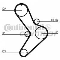 Ремень ГРМ Ducato 2.5D >90 CONTITECH CT731FIAT DUCATO фургон (280), FIAT DUCATO фургон (280), FIAT DUCATO