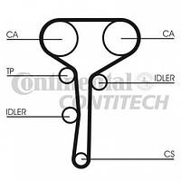 Ремінь ГРМ CONTITECH CT977RENAULT CLIO II (BB0/1/2_, CB0/1/2_), RENAULT CLIO II (BB0/1/2_, CB0/1/2_), RENAULT