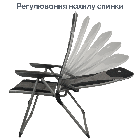 Крісло GC 7 режимів регулювання, фото 4