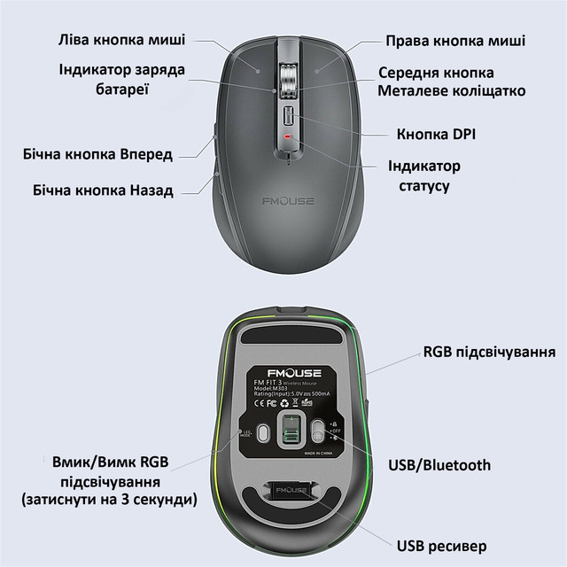 Мышка беспроводная FM FIT-3 USB+Bluetooth с RGB Мышка беспроводная FM FIT-3 USB+Bluetooth с RGB