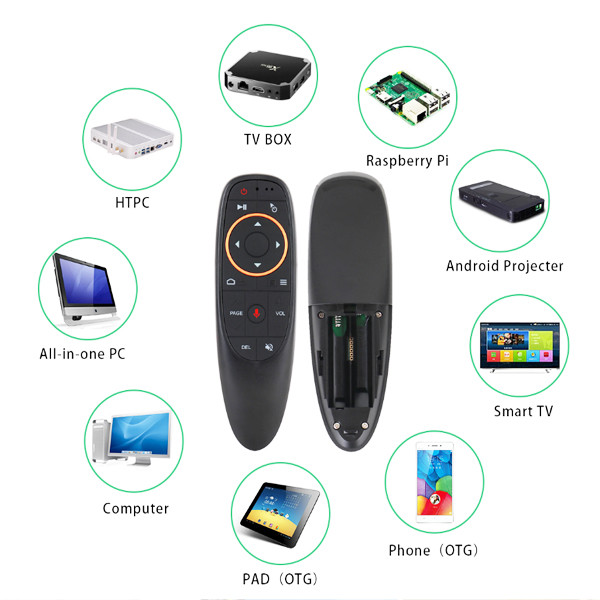 Пульт Универсальный G10S USB 2.4G для Android Тв, с Микрофоном — в ...