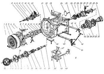 Зчеплення МТЗ-80, МТЗ-82, 892, 920, 921,1221
