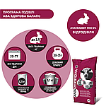 Премікс для кролів з кокцидіостатиком - преміум класу AVA ZDOROVA протягом всього періоду відгодівлі. Мішок 25 кг., фото 3