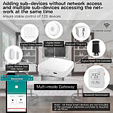 Wi-Fi + Bluetooth+Zigbee шлюз хаб міст для автоматизації розумного дому, фото 4