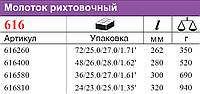 Молоток резиновый (безынерционный) 260 гр.