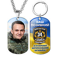 Жетон украина в категории "Аксессуары и украшения" | Сравнить цены и ...